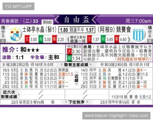 哪个网站波胆赔率高电子竞技投注盘口避坑防骗 哪个网站波胆赔率高电子竞技投注盘口避坑防骗