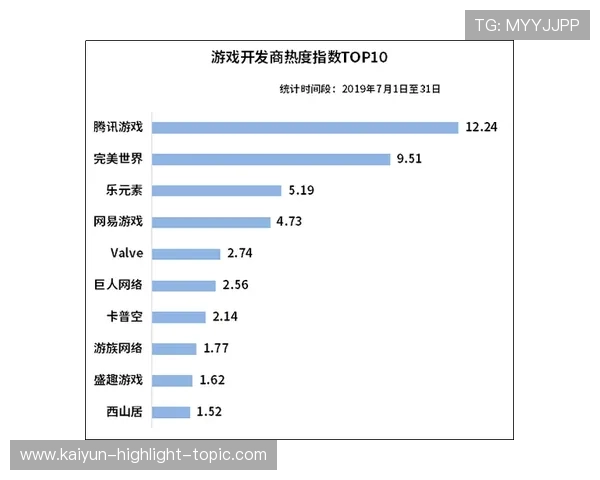 波胆数据分析软件揭秘电竞盘口防骗避坑